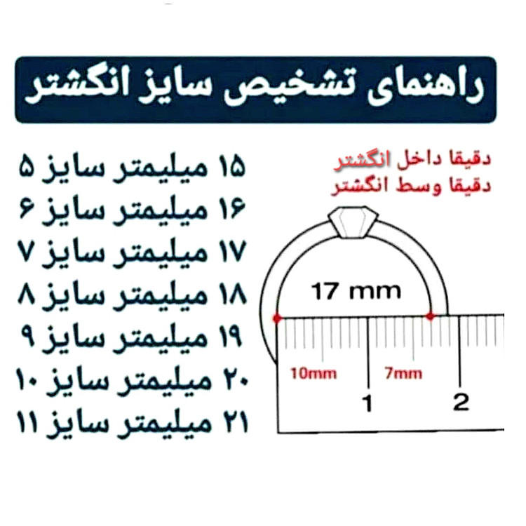 راهنمای سایز انگشتر