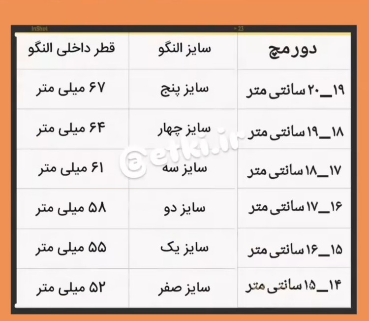 راهنمای سایز النگو