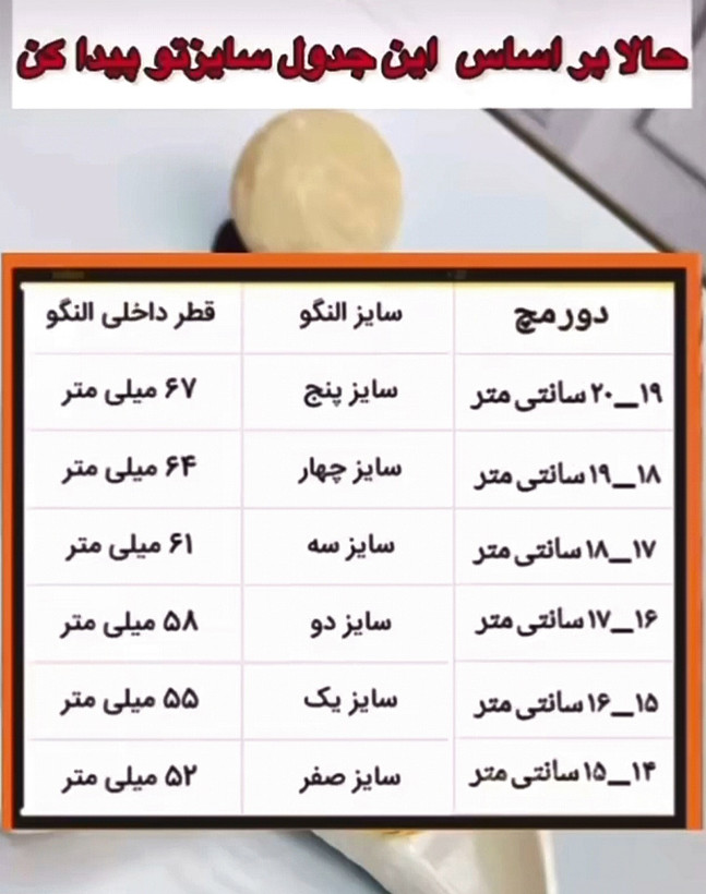راهنمای سایر النگو و یا بنگل